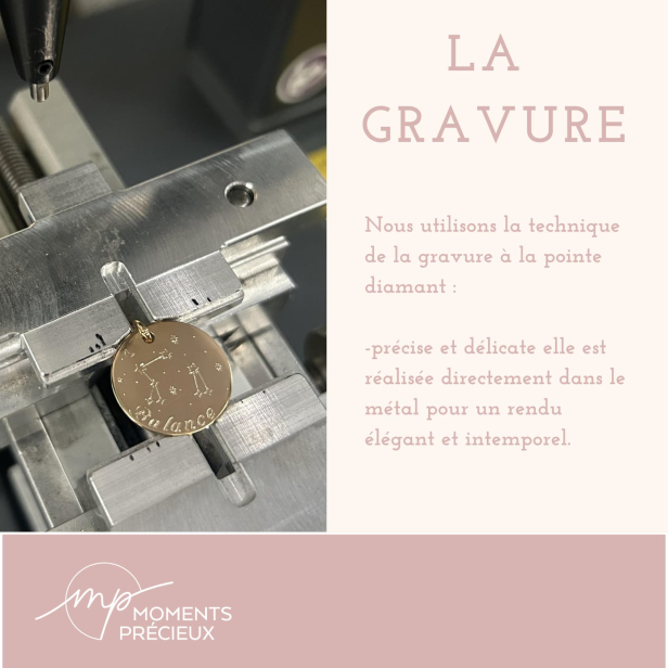 Pendentif Médaille Ronde Personnalisable avec une Pierre